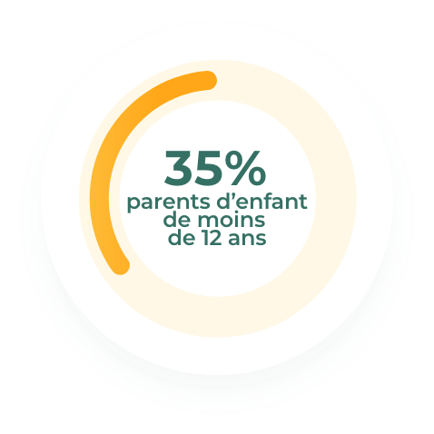 Infographics-35pourcent@2x