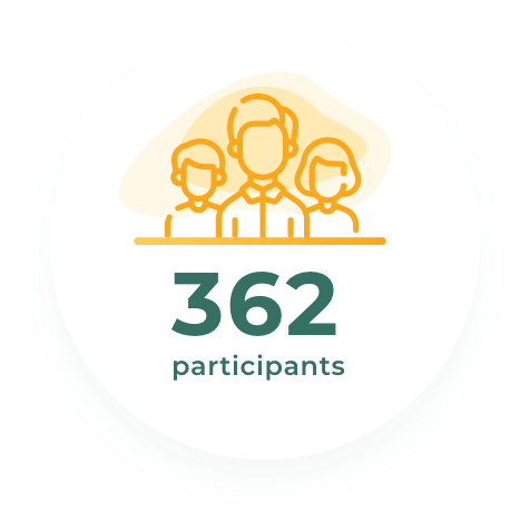 Infographics-360@2x
