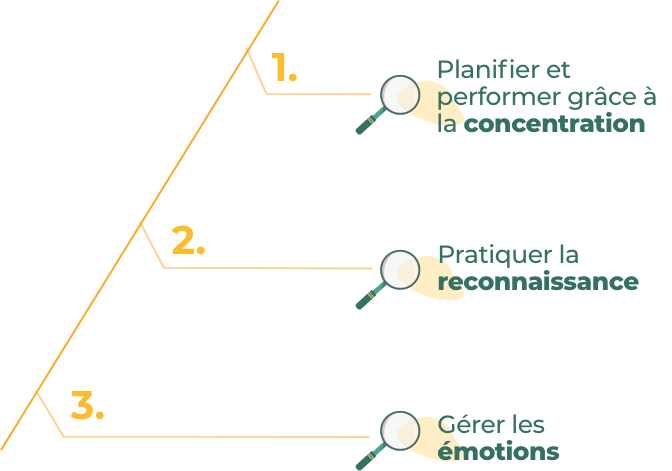 co-construire@2x
